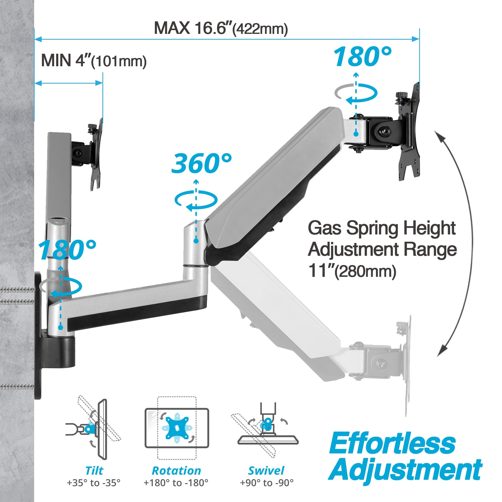 AVLT Dual 32" Monitor Wall Mount Premium Aluminum Gas Spring - Gray