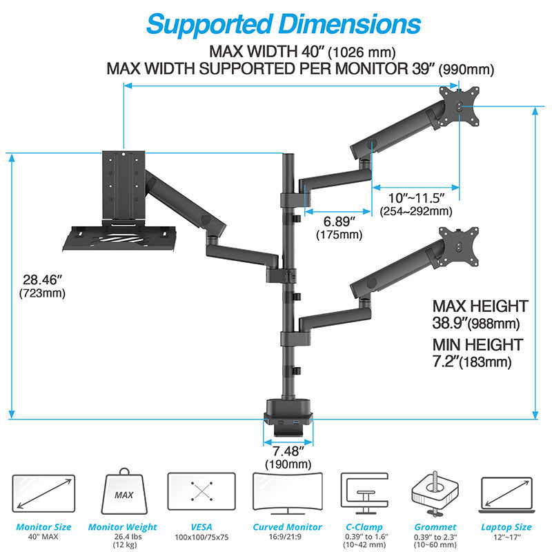 AVLT Laptop & Dual 40 Inch Monitor Arm Pole Top Mount With USB-C USB-A Ports Black