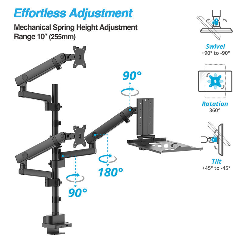 AVLT Laptop & Dual 40 Inch Monitor Arm Pole Top Mount With USB-C USB-A Ports Black