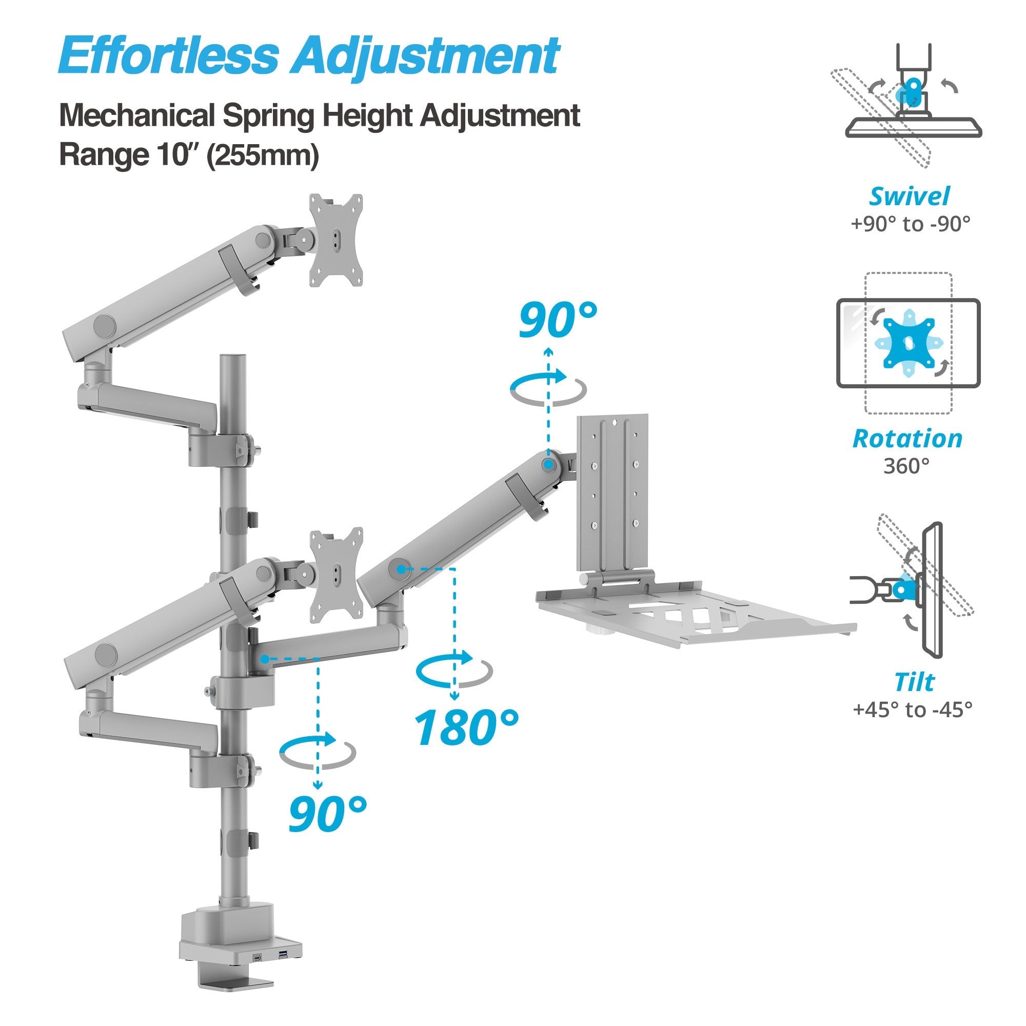 AVLT Laptop & Dual 40 Inch Monitor Arm Pole Top Mount With USB-C USB-A Ports Gray