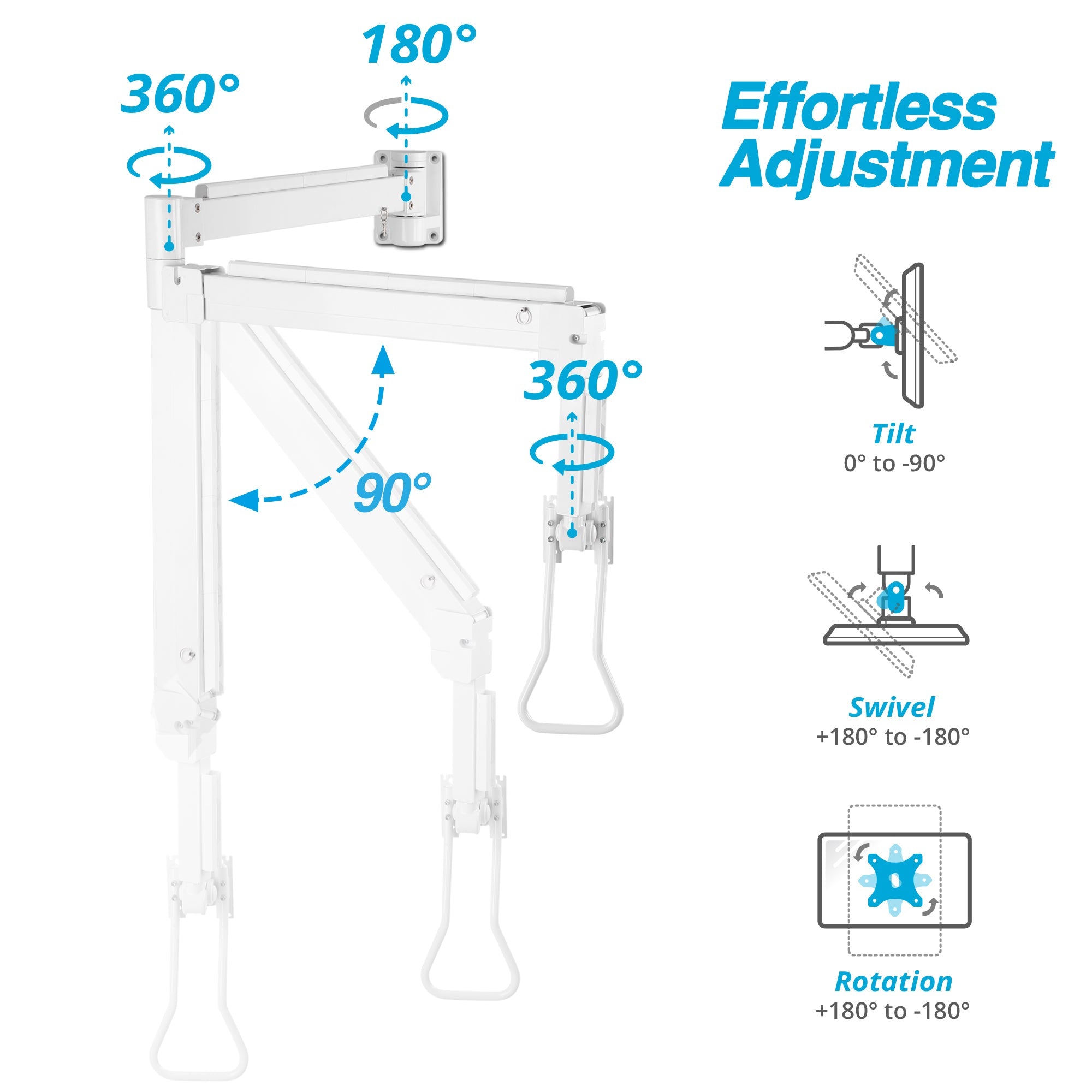 AVLT Medical Grade Monitor Wall Mount - Single - White