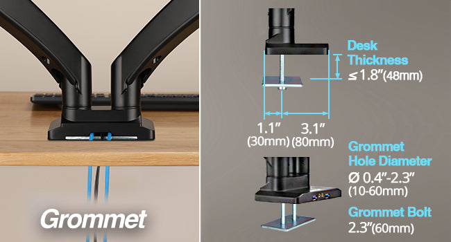 Heavy-Duty Grommet Mount 