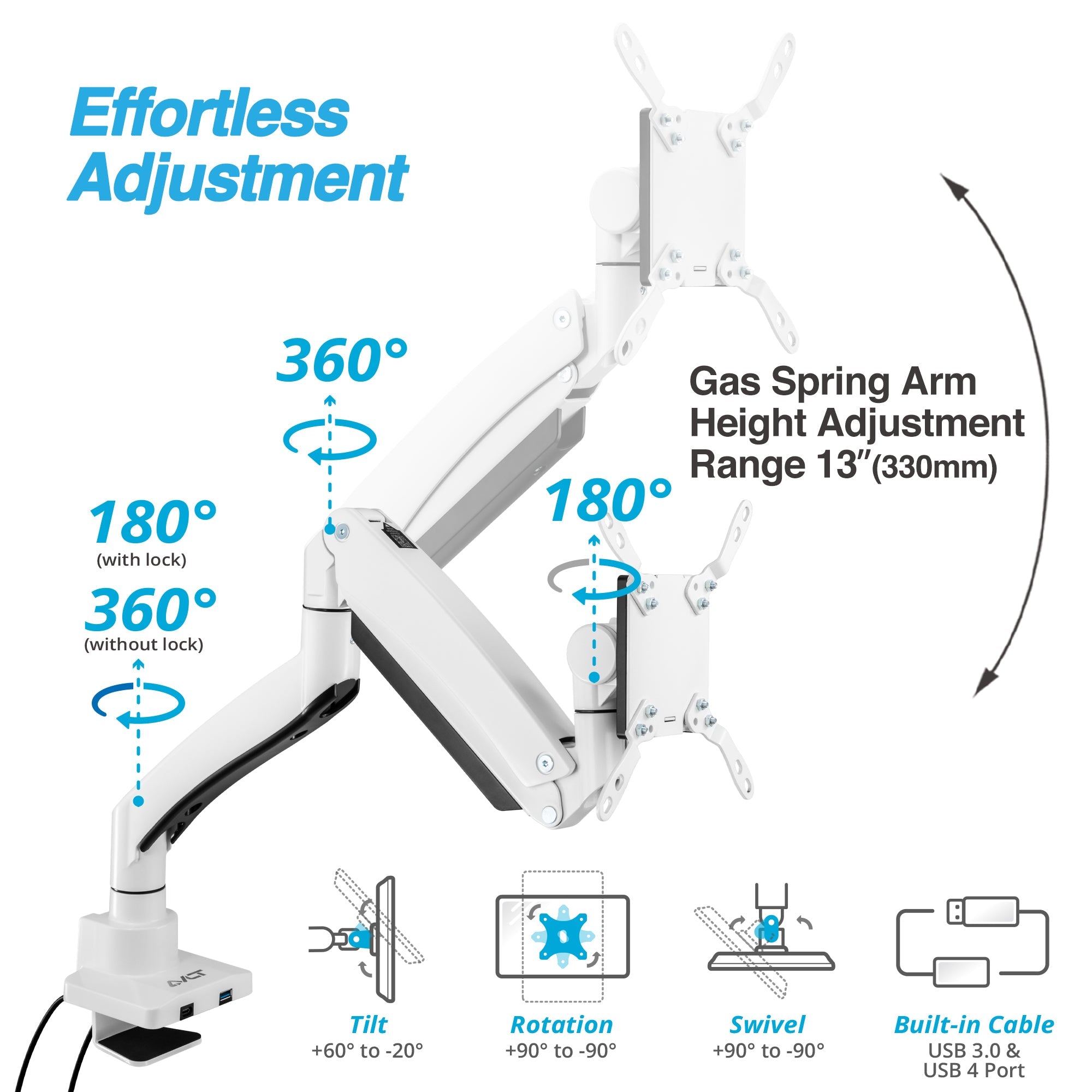 AVLT Single 57-inch Heavy Duty Monitor Arm Top Mount With USB-C USB-A Ports - White