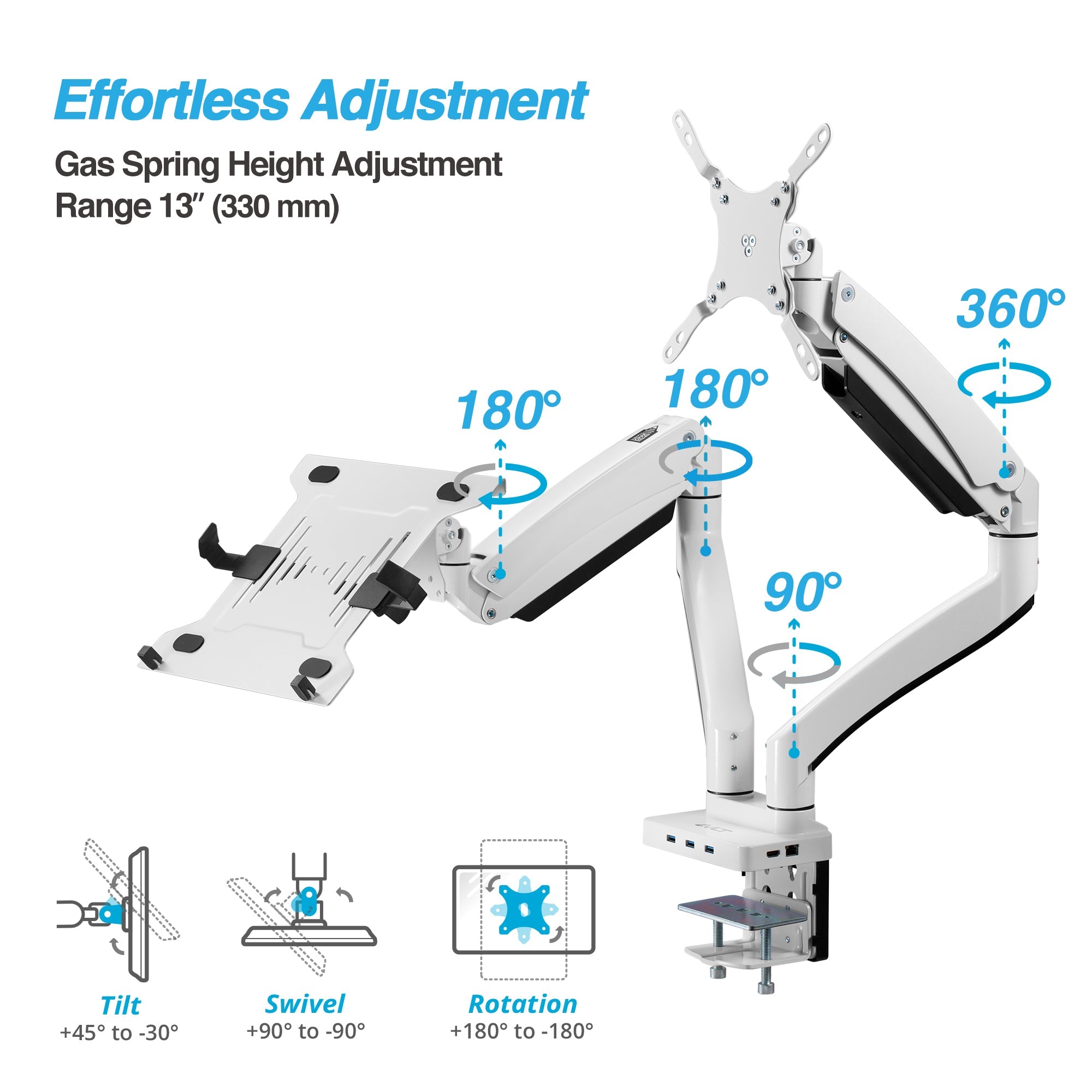 AVLT Laptop & Monitor Desk Mount USB-C Dual Mount Dock - White