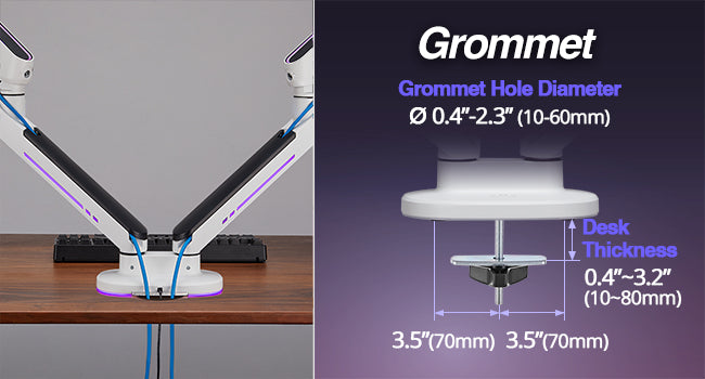 Grommet Mount 