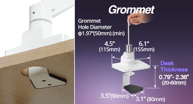 Heavy-Duty Top Mount Grommet 