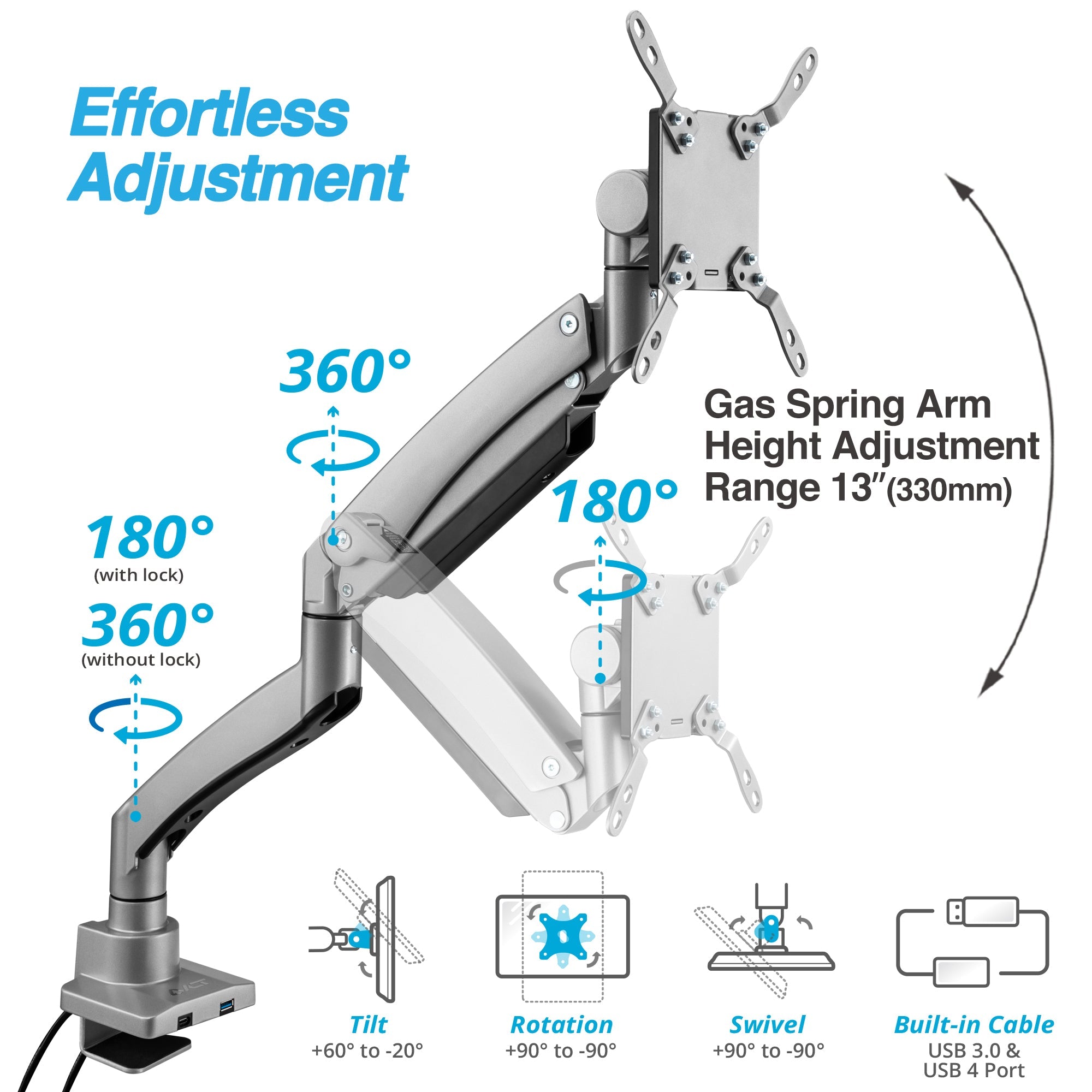 AVLT Single 57-inch Heavy Duty Monitor Arm Top Mount With USB-C USB-A Ports - Gray