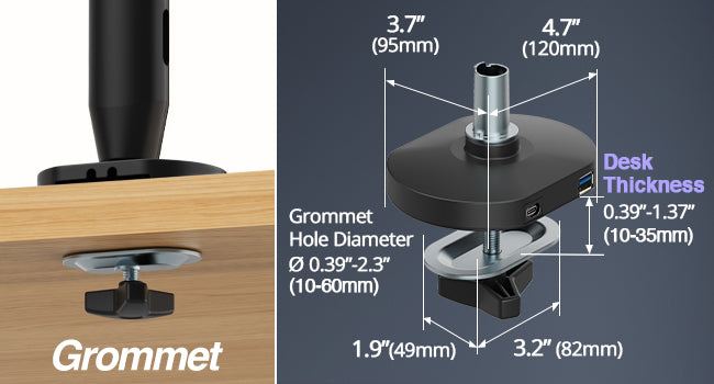 Heavy-Duty Grommet Mount 