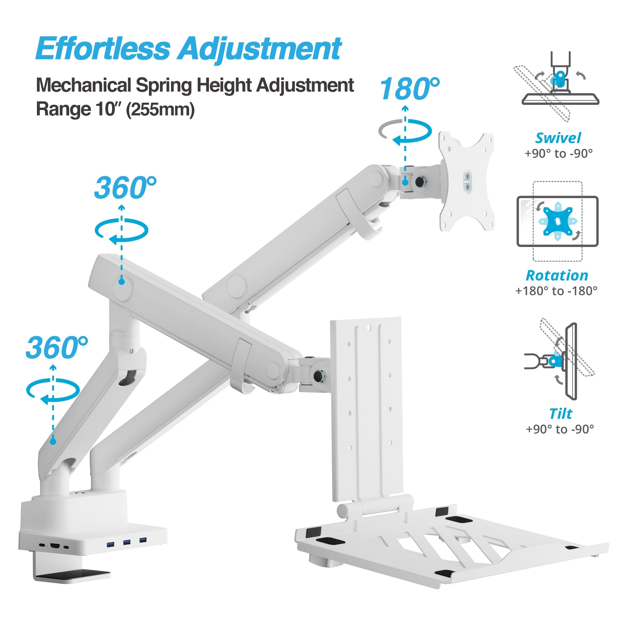 AVLT Laptop & 38 Inch Monitor Desk Mount USB-C Dual Mount Dock - White