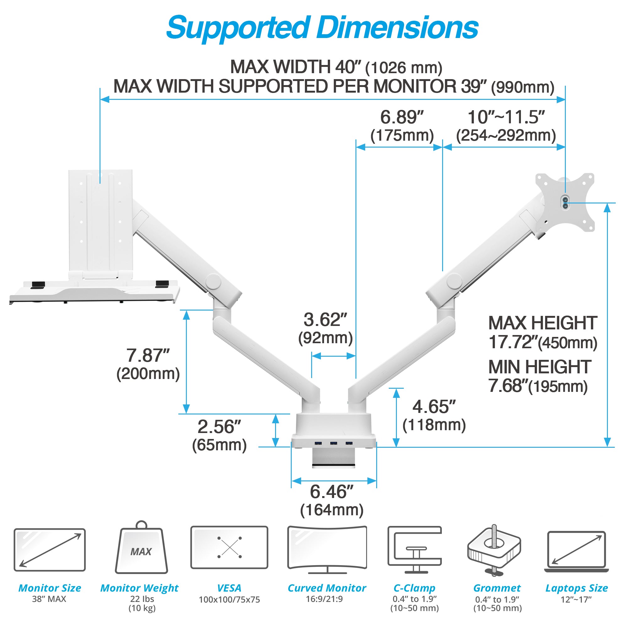 AVLT Laptop & 38 Inch Monitor Desk Mount USB-C Dual Mount Dock - White