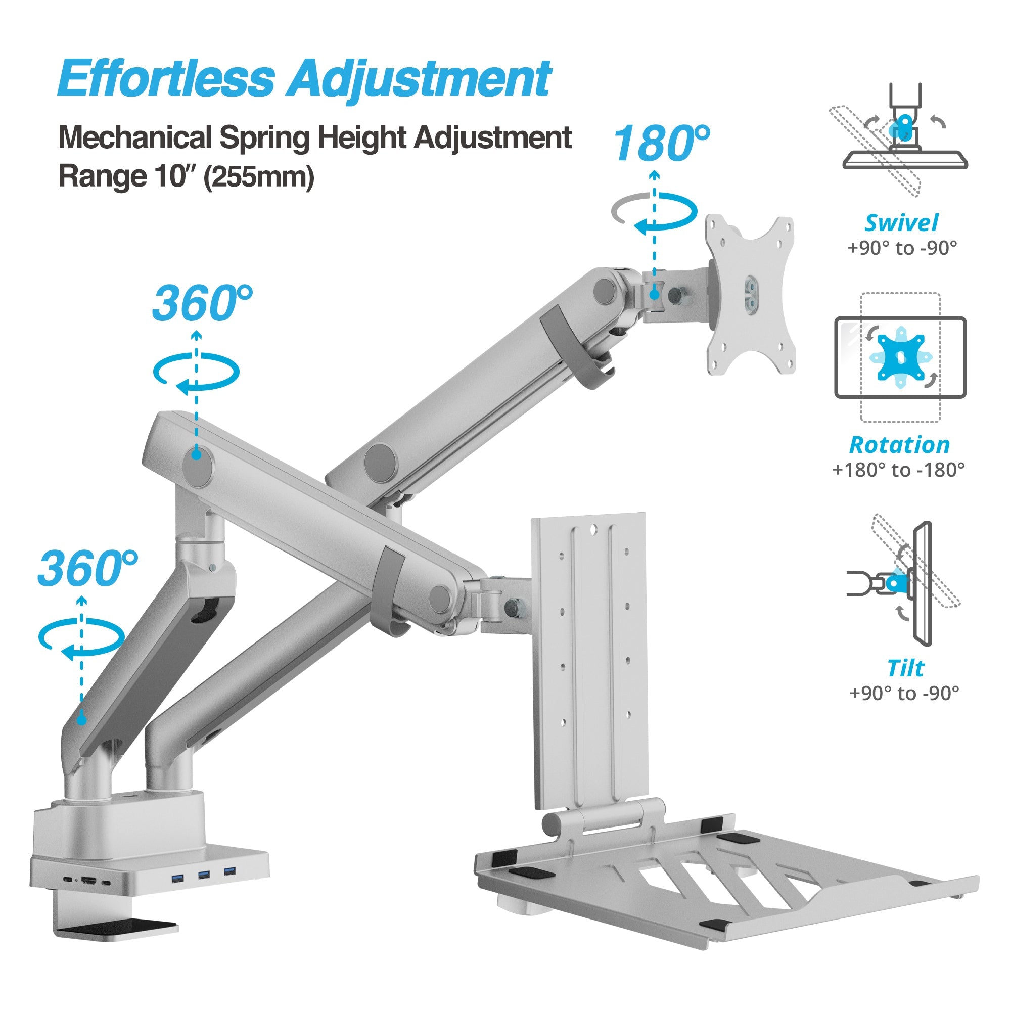 AVLT Laptop & 38 Inch Monitor Desk Mount USB-C Dual Mount Dock - Gray