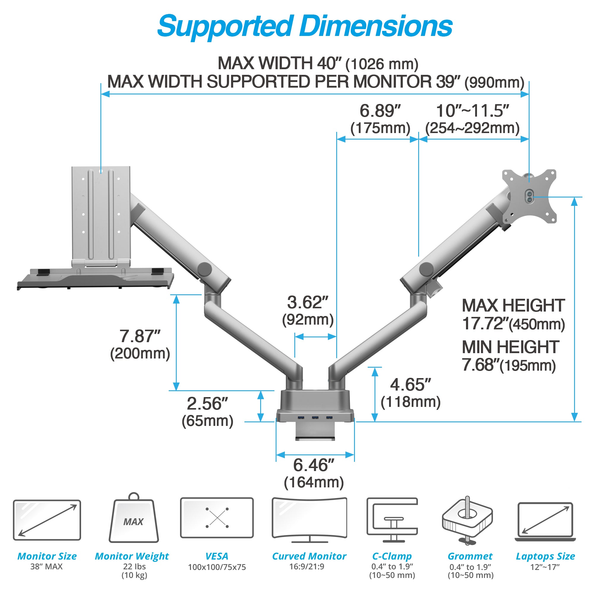 AVLT Laptop & 38 Inch Monitor Desk Mount USB-C Dual Mount Dock - Gray