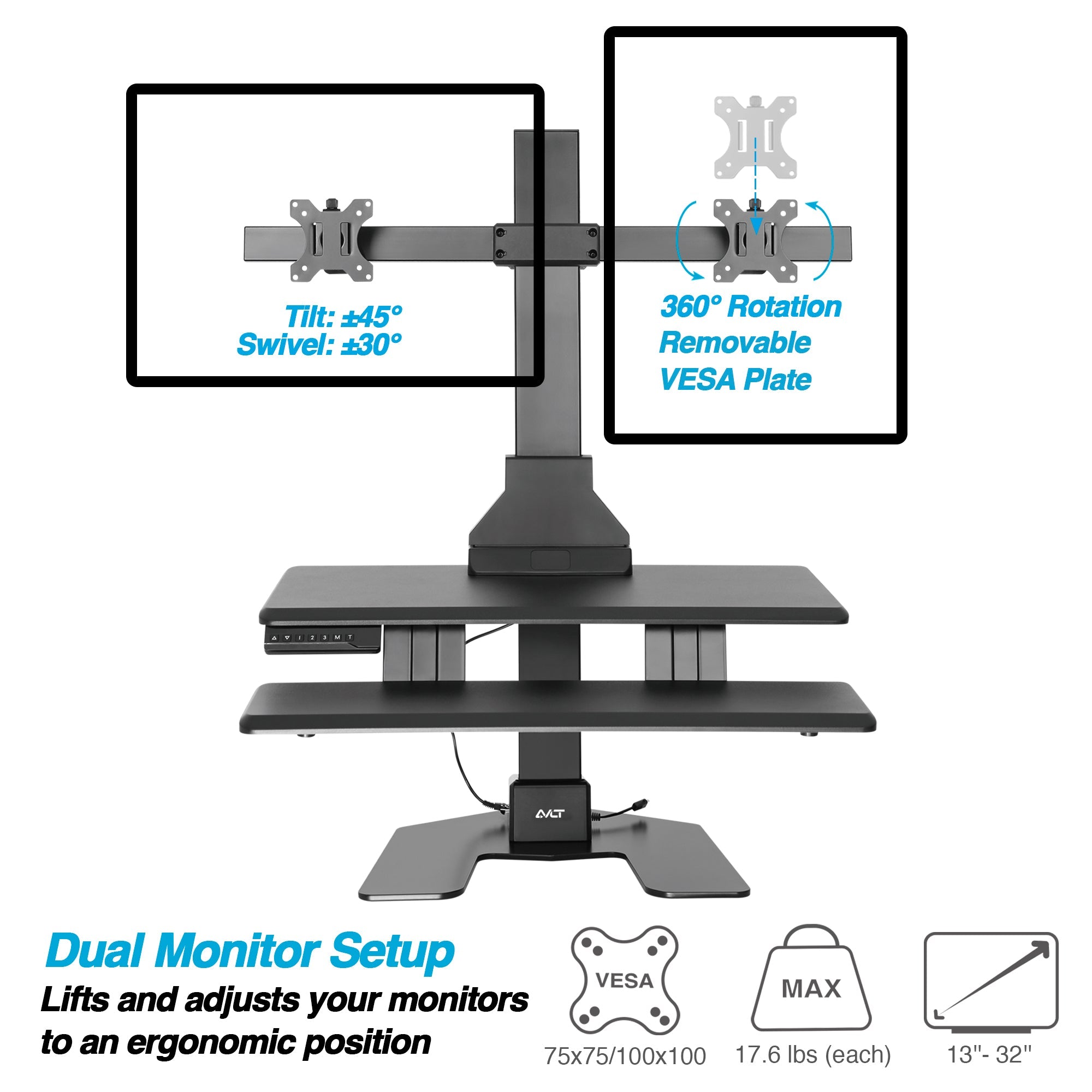 AVLT Electric Dual Monitor Sit-Stand Workstation - Black