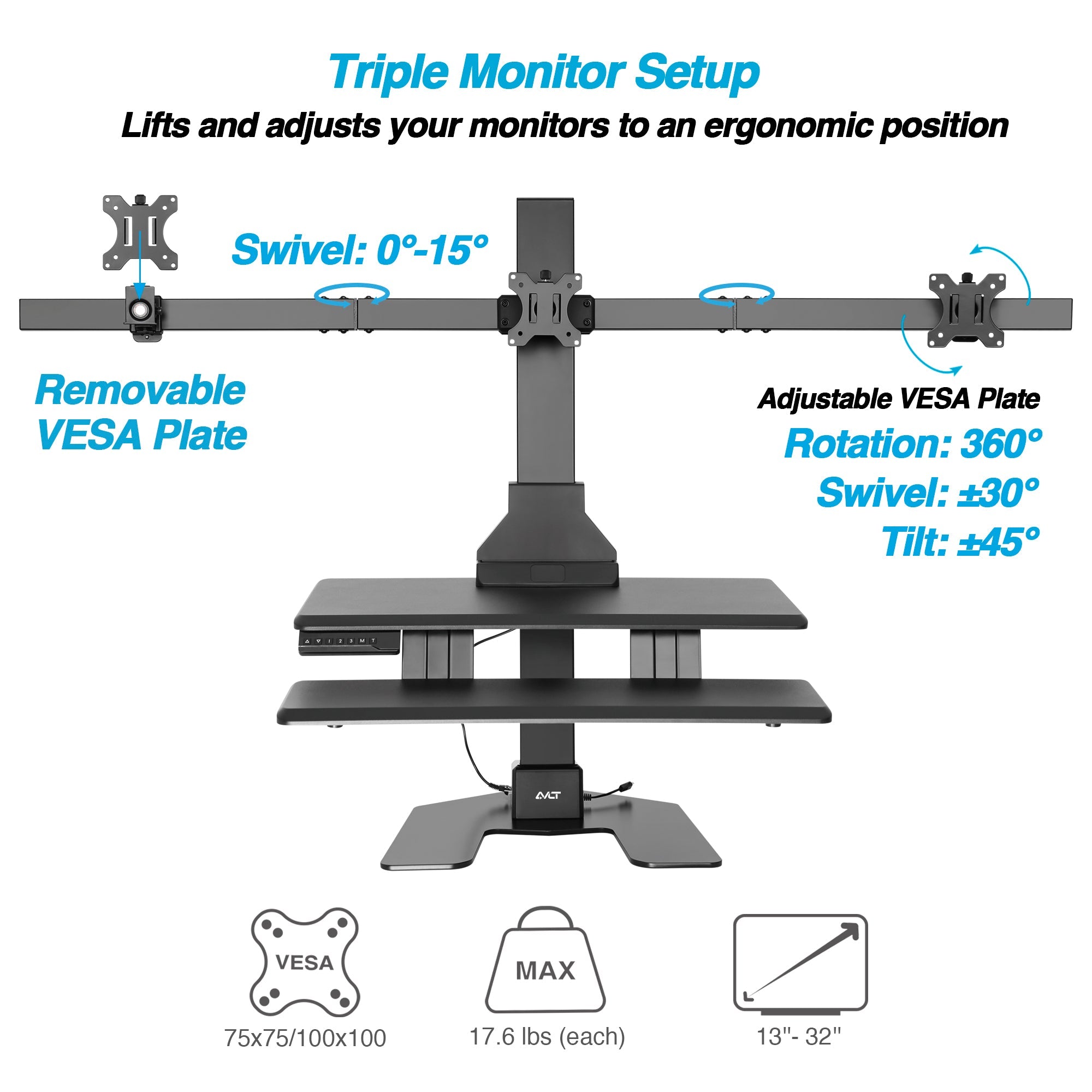 AVLT Electric Triple Monitor Sit-Stand Workstation - Black