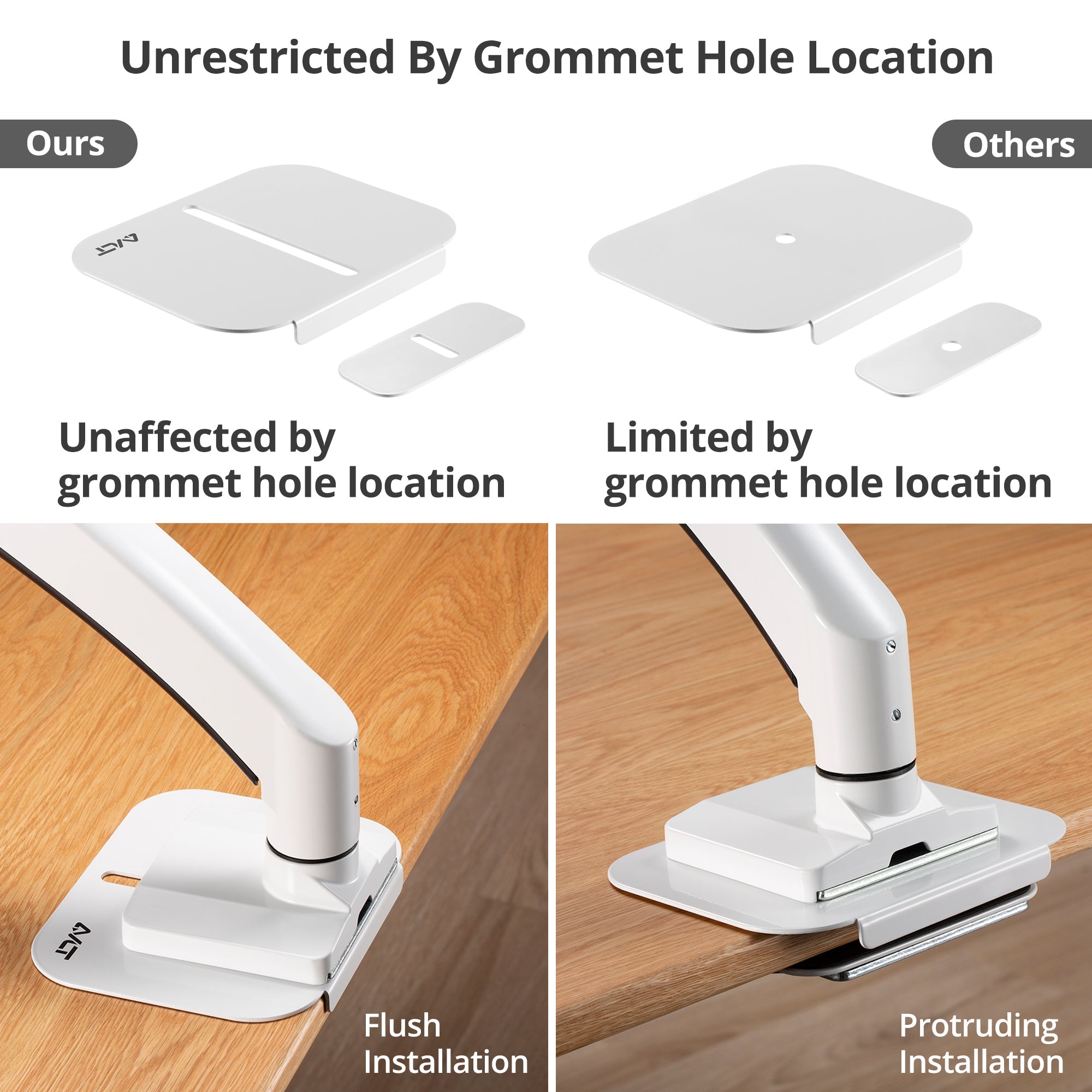 AVLT Adjustable Reinforcement Plate Bracket Mount - White
