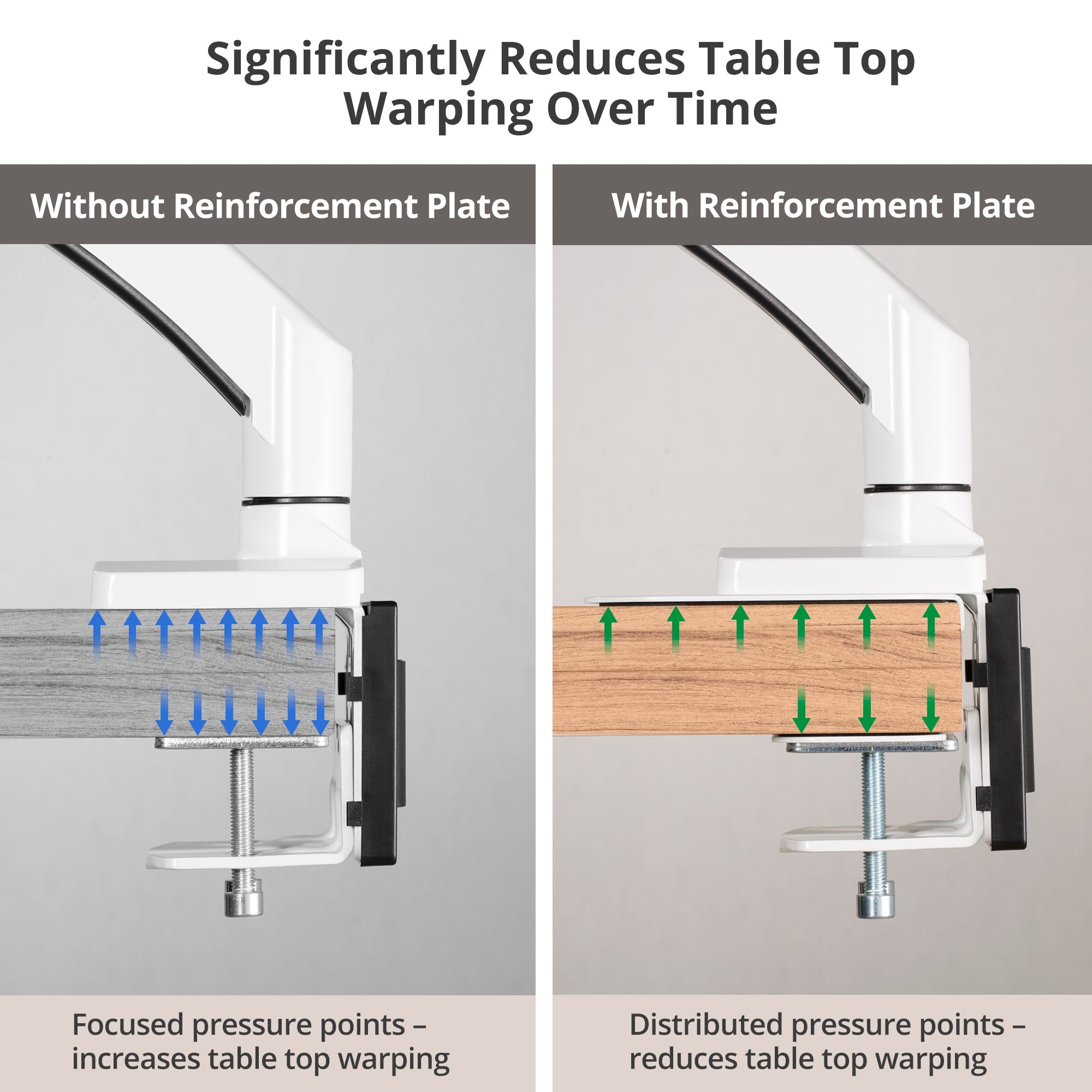 AVLT Adjustable Reinforcement Plate Bracket Mount - White
