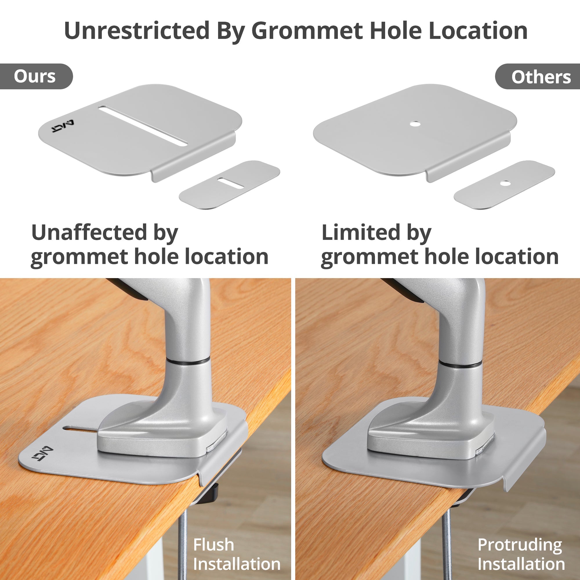 AVLT Adjustable Reinforcement Plate Bracket Mount - Gray