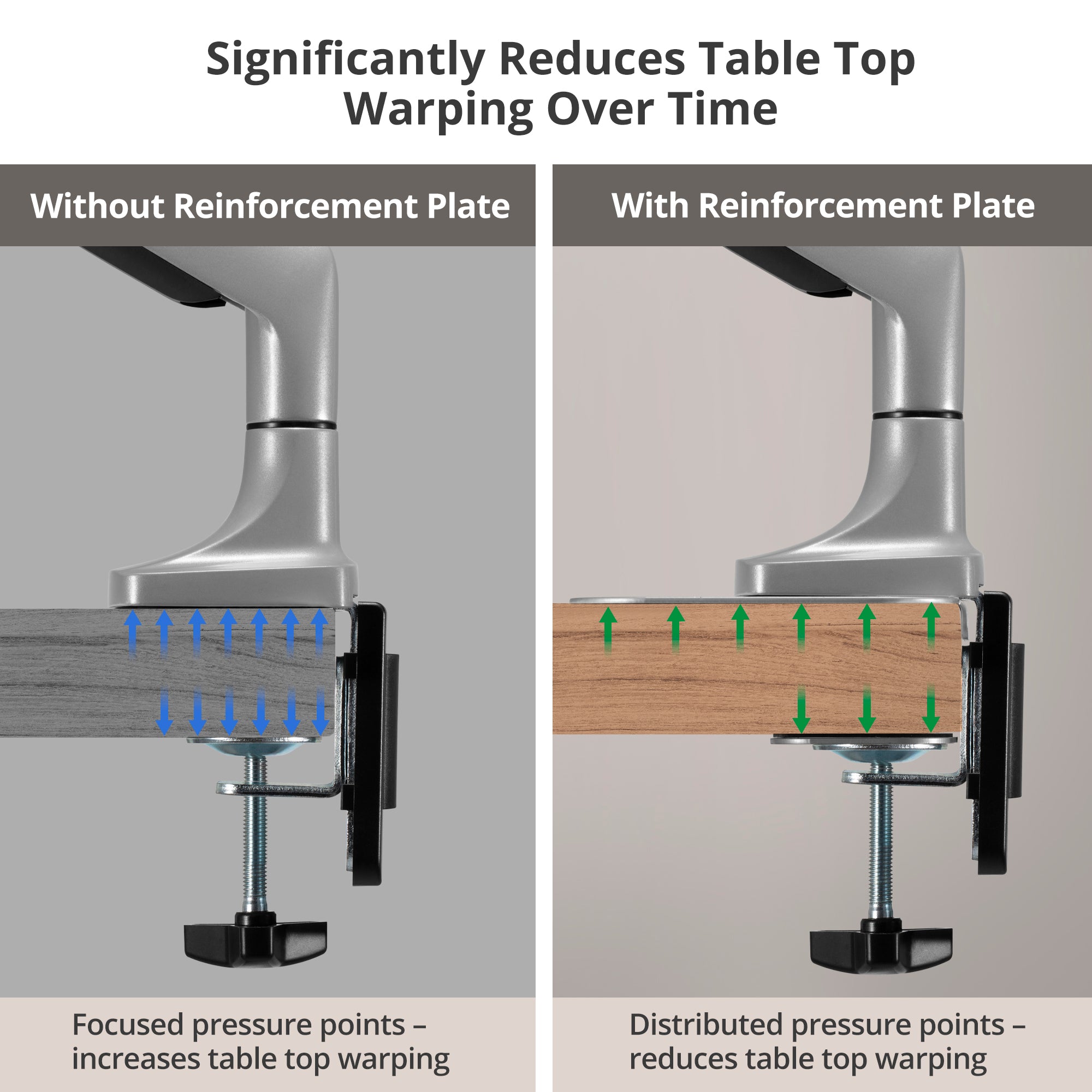 AVLT Adjustable Reinforcement Plate Bracket Mount - Gray