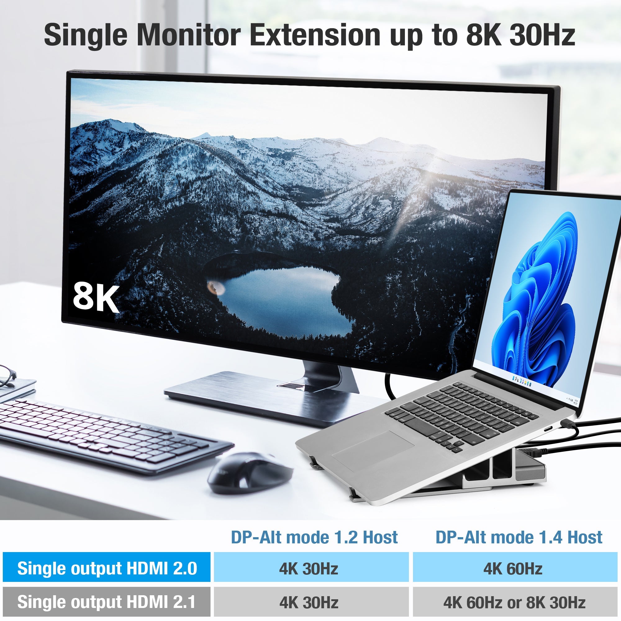 AceProAV 6 in 1 USB-C Laptop Stand with 8K Multitask Docking Station - Gray