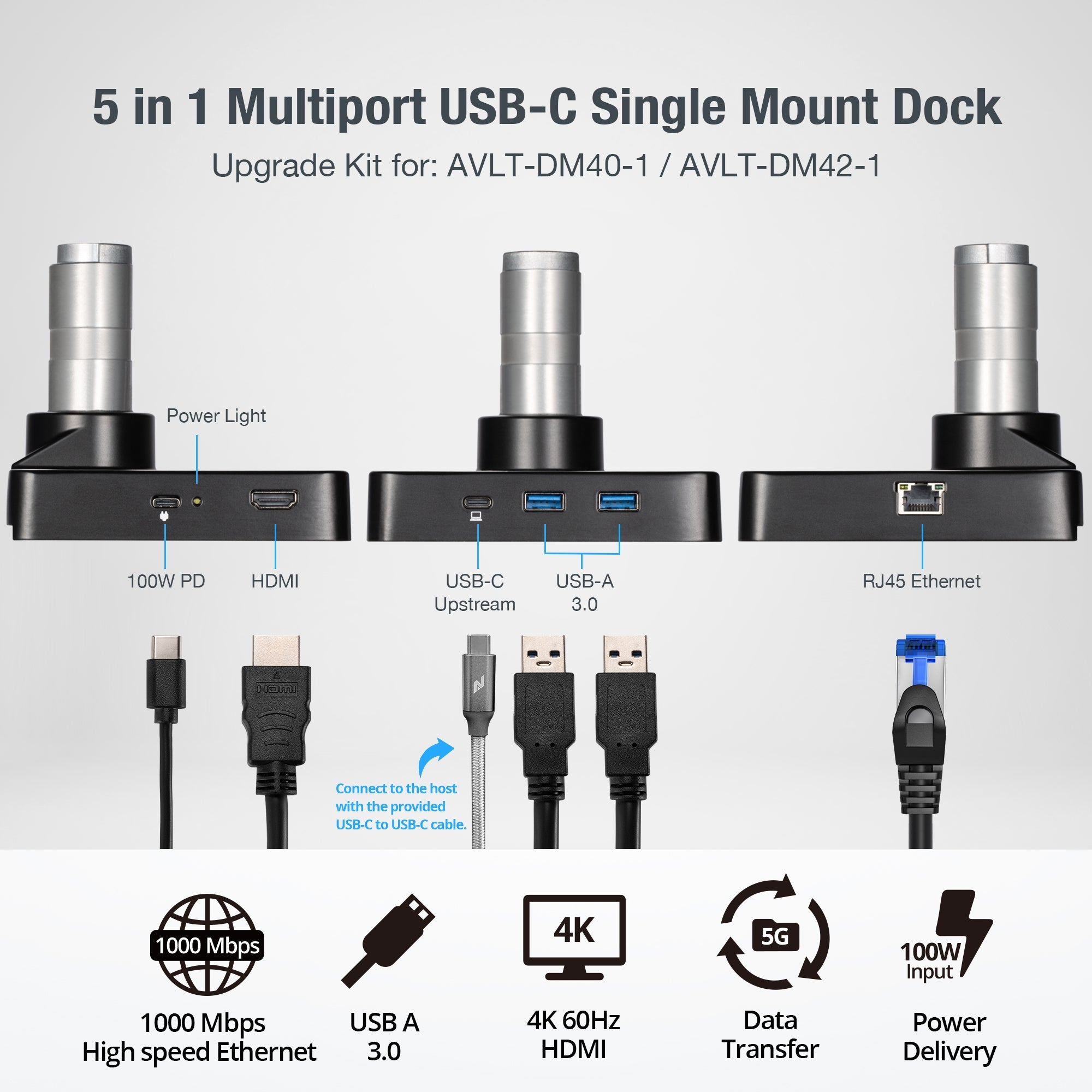 AceProAV 5 in 1 Multiport USB-C Single Mount Dock - Black