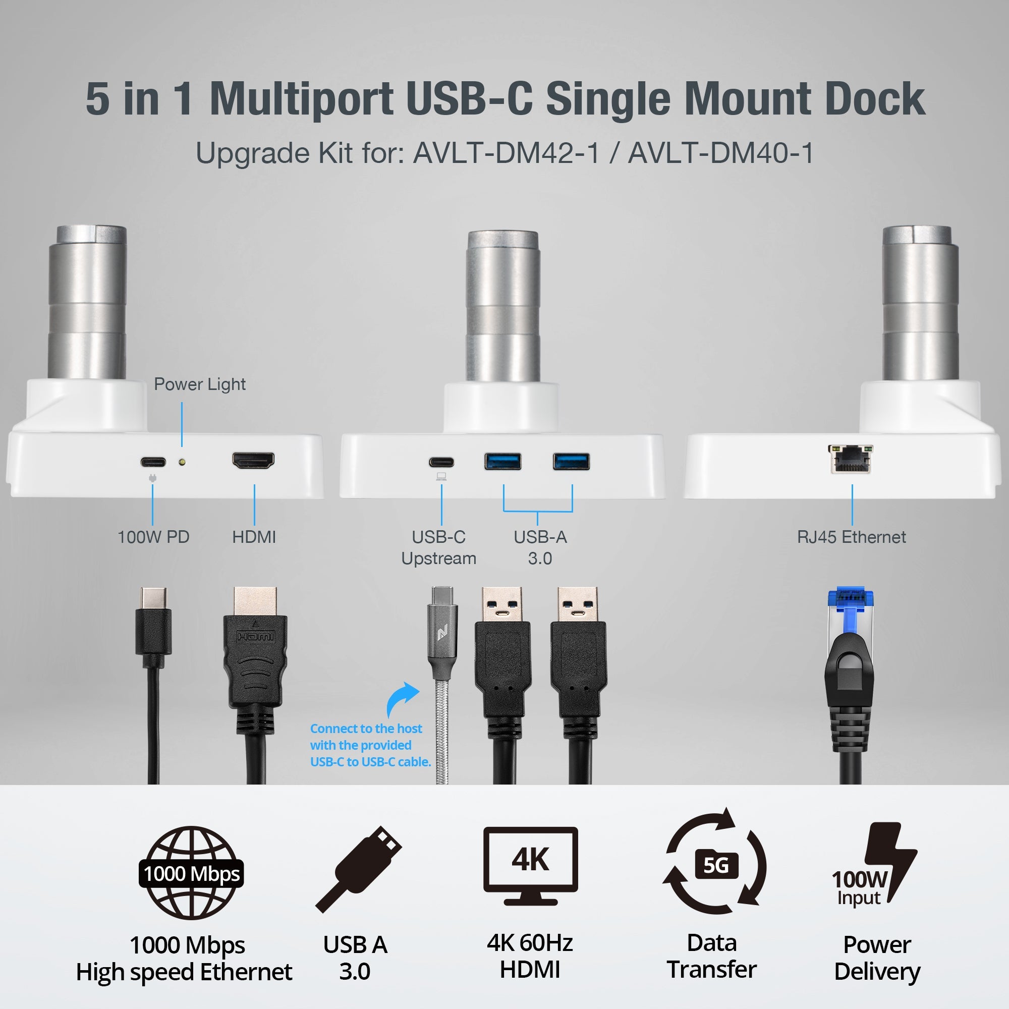 AceProAV 5 in 1 Multiport USB-C Single Mount Dock - White