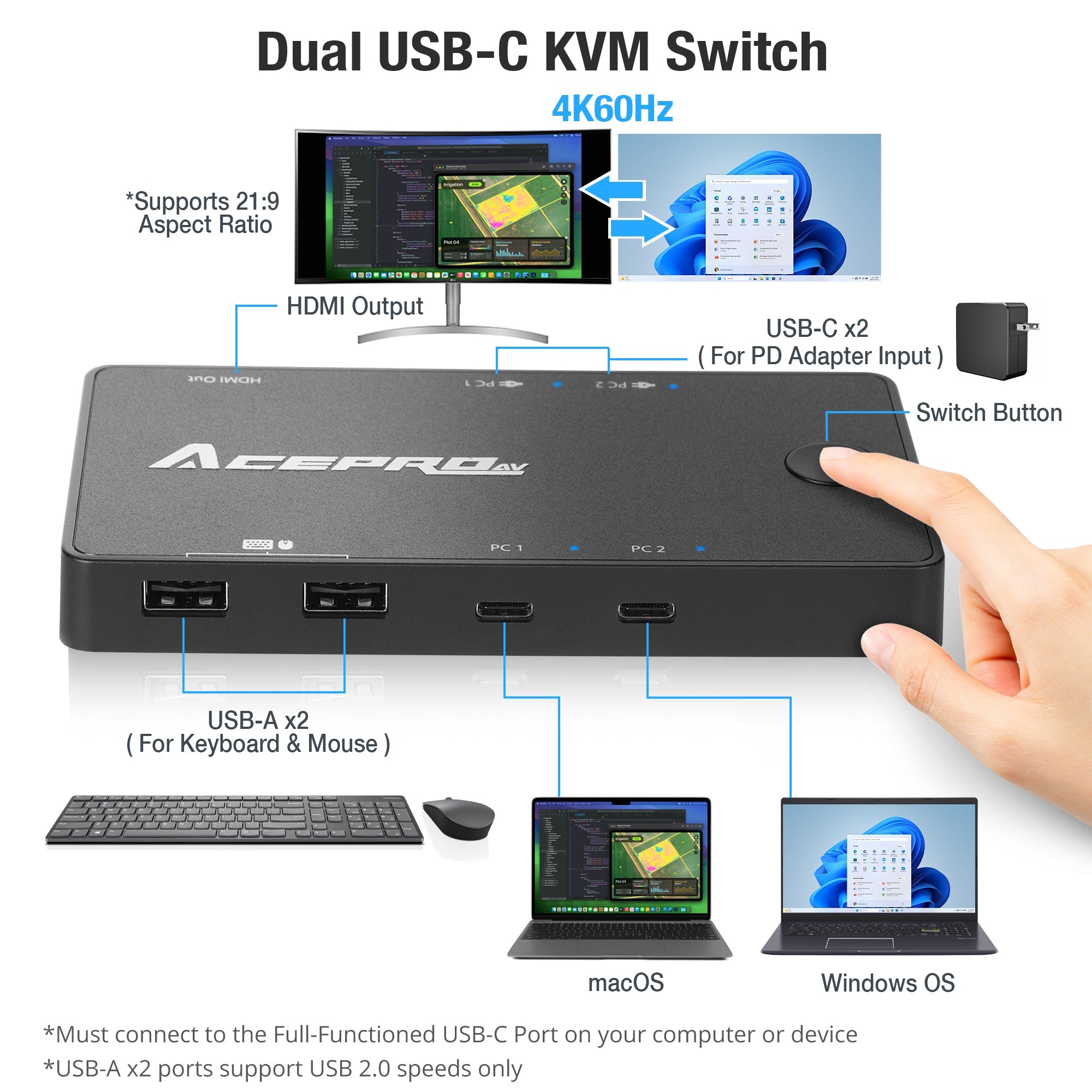 AceProAV 2x1 USB-C 4K60Hz KVM Switch with PD pass-through - Black