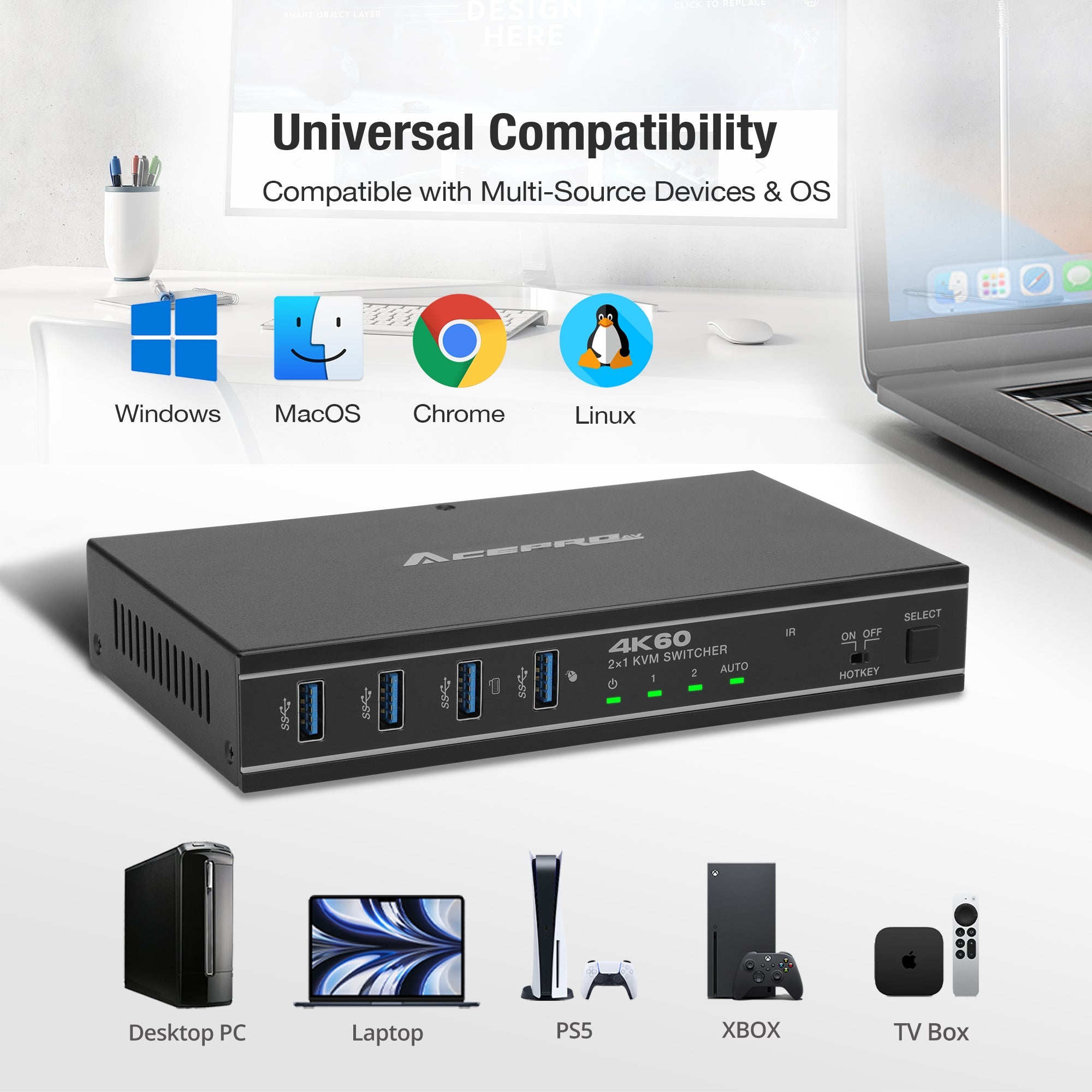 AceProAV 2x1 HDMI/USB-C 4K60Hz KVM Switch with PD pass-through - Black
