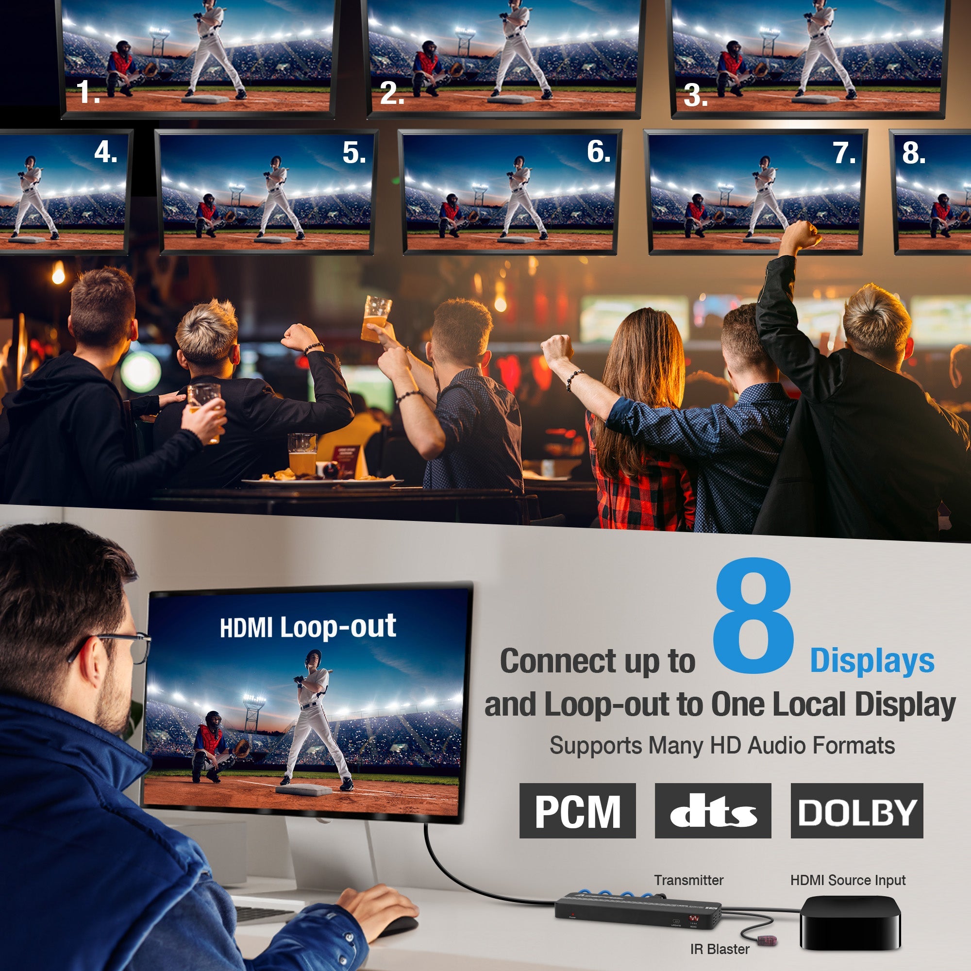 AceProAV 1080P 1x4 HDMI Splitter Over Cat6 Extender - Black