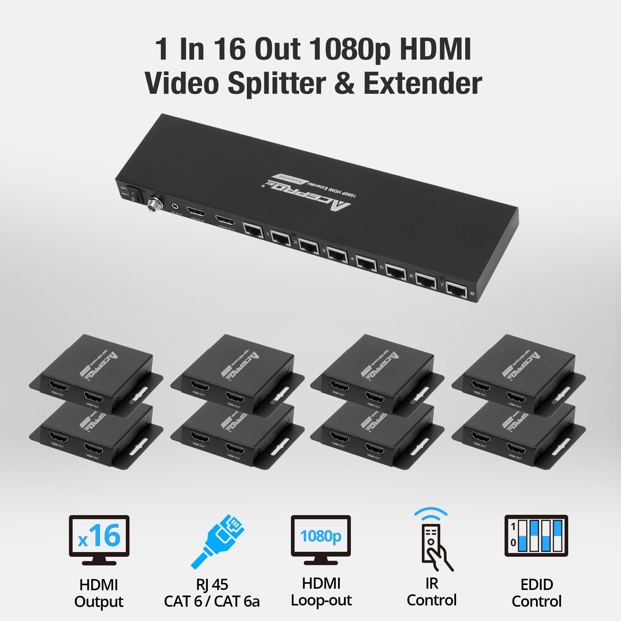 AceProAV 1080P 1x8 HDMI Splitter Over Cat6 Extender - Black