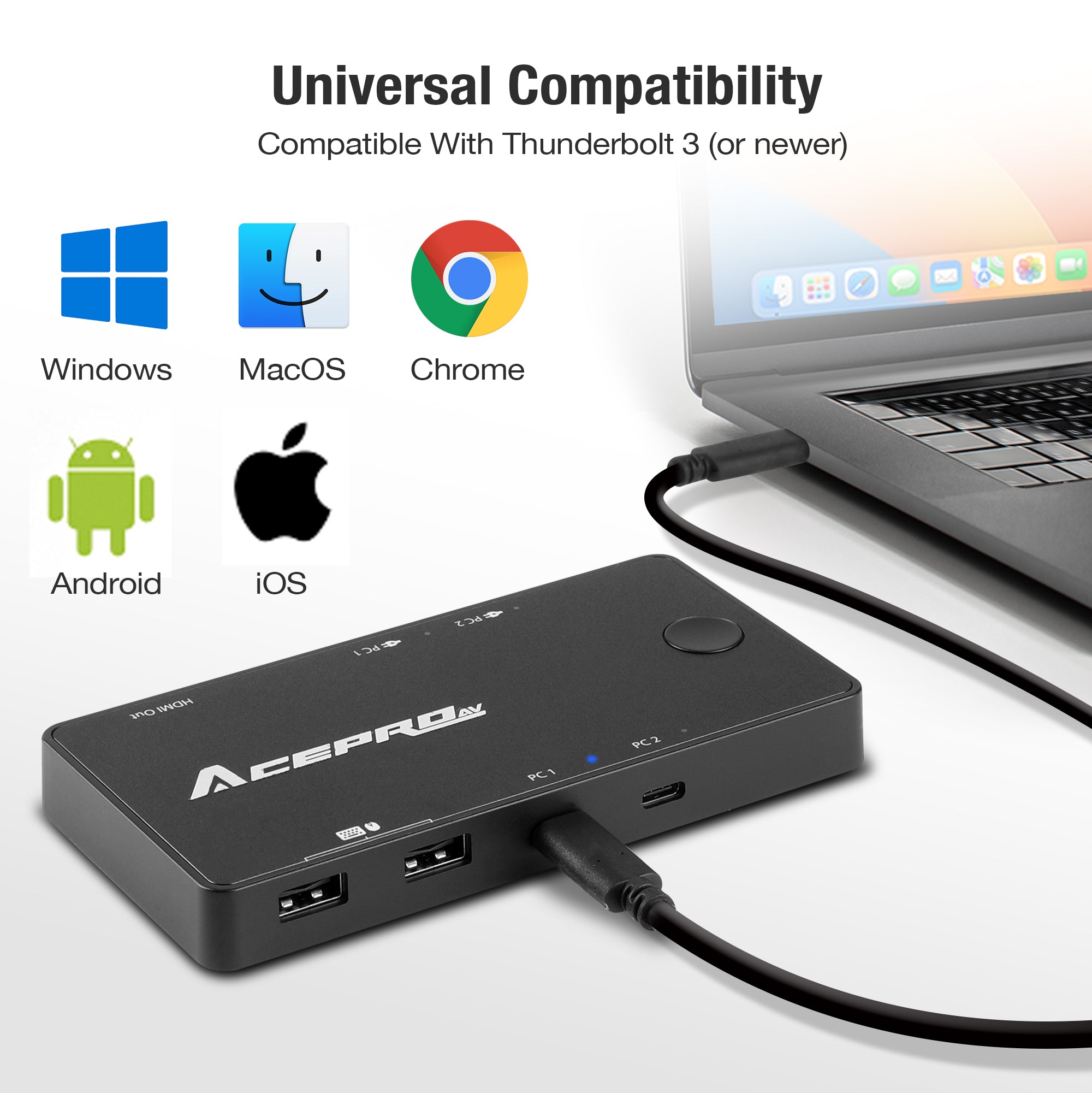 AceProAV 2x1 USB-C 4K60Hz KVM Switch with PD pass-through - Black