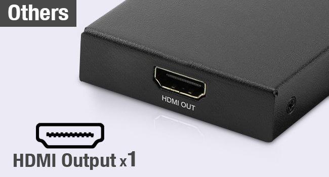 Others: Receiver With Single HDMI Output 