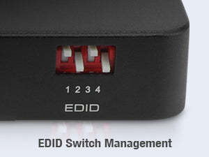 Full HD Compatibility 
