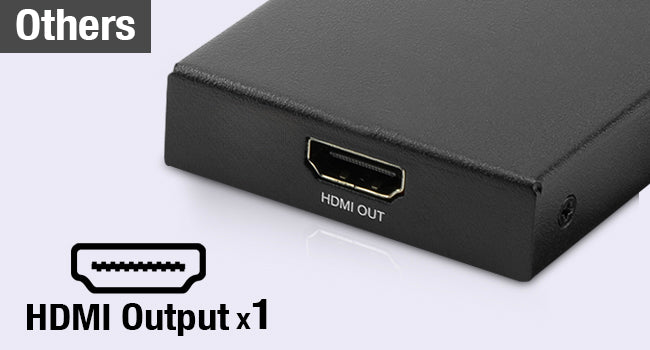 Others: Receiver With Single HDMI Output 